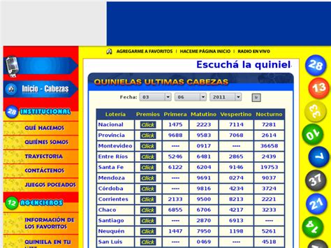 enzo resultados quiniela|Viví tu Suerte con Enzo